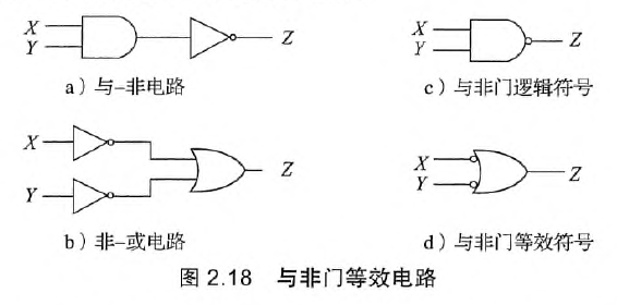 与非门等效电路