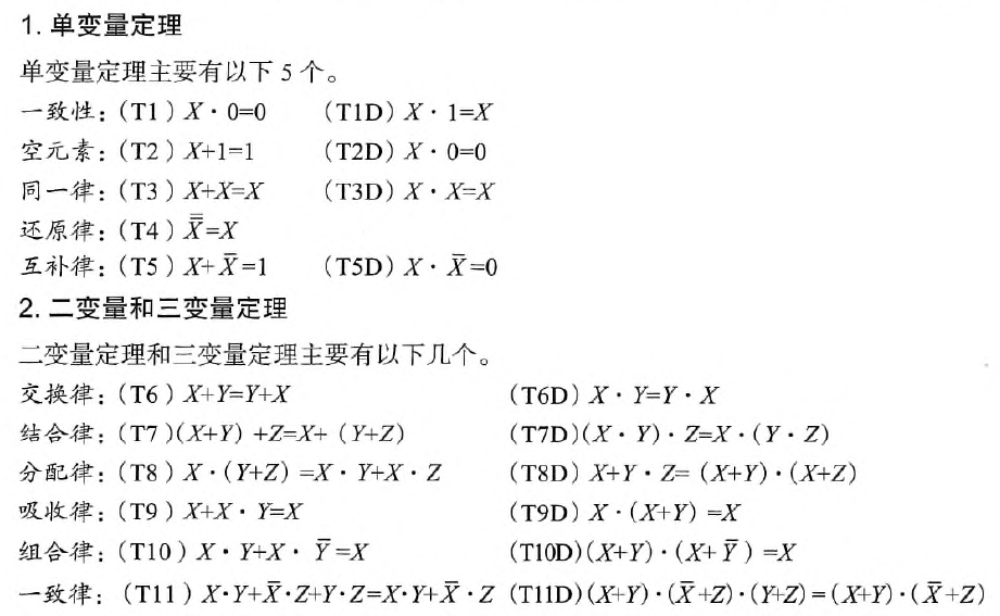 单变量定理