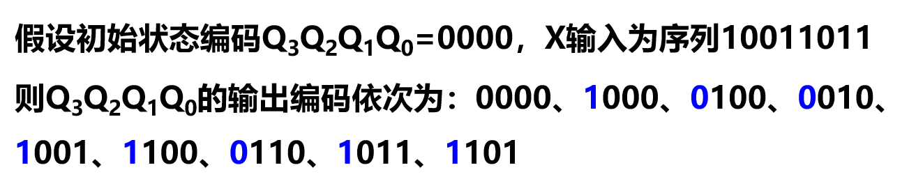 右移一位寄存器解释