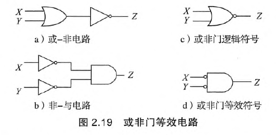 或非门等效电路