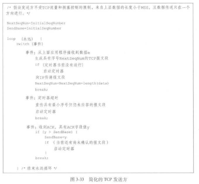 简化的TCP发送方