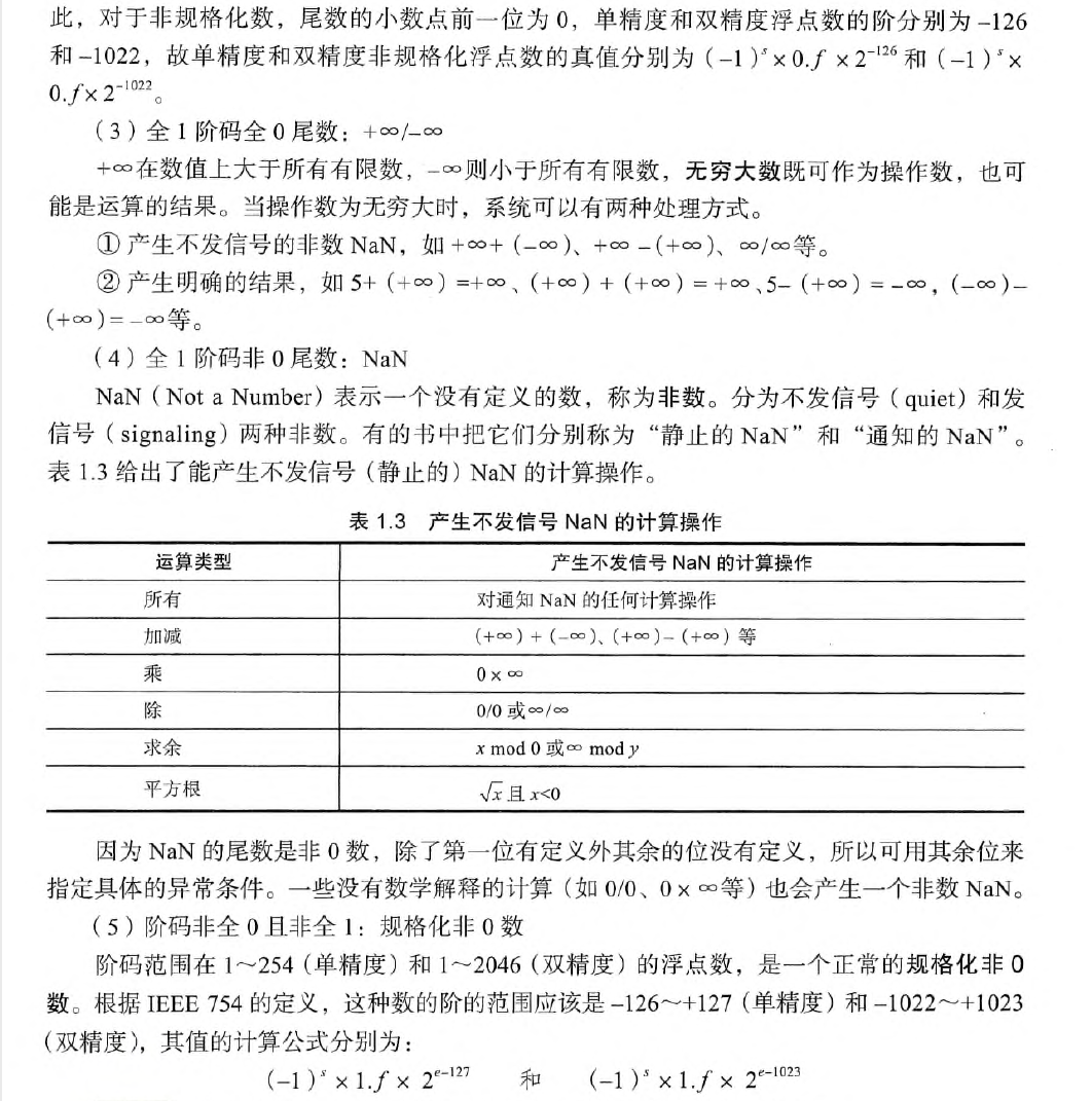IEEE 754浮点数的解释2